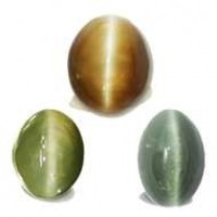 Cats Eye Stone in Haryana